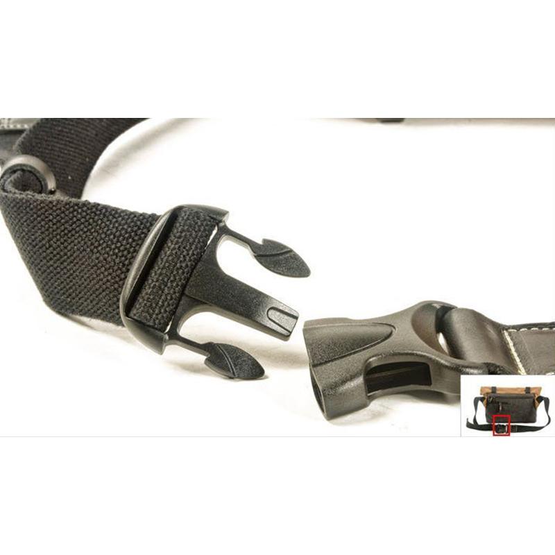 Jalgrattapüür | BERN